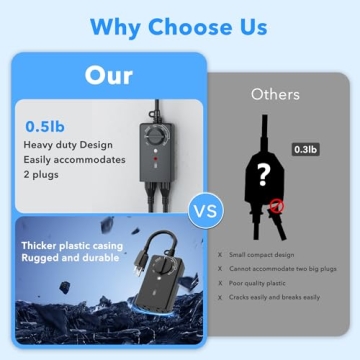 BN-LINK Outdoor Timer Waterproof 15A for Lights