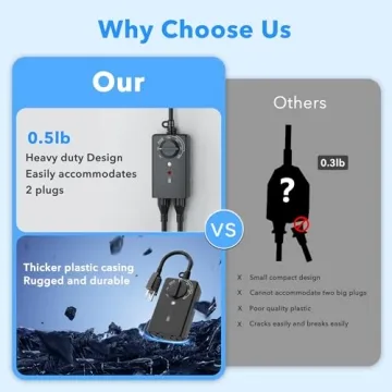 BN-LINK Outdoor Timer Waterproof 15A for Lights