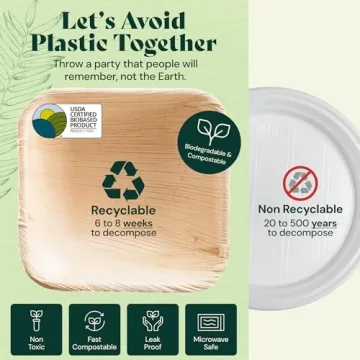 Chic 3 Inch Compostable Palm Leaf Plates for Events