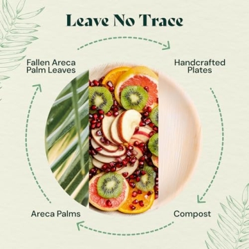 Chic 3 Inch Compostable Palm Leaf Plates for Events