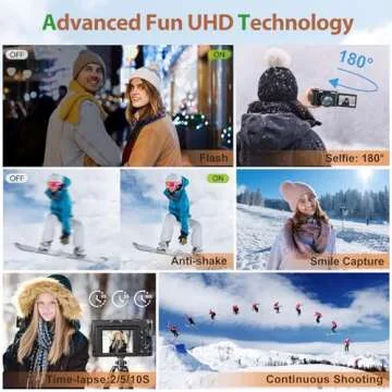 4K Vlogging Camera with 48MP and Compact Design