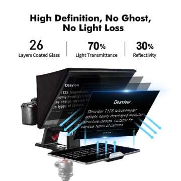 Desview T12S-1 Teleprompter, Metal Teleprompter,Compatible with Smartphone/Tablet/ipad/Camera, Easy Assembly, Carry Case Included