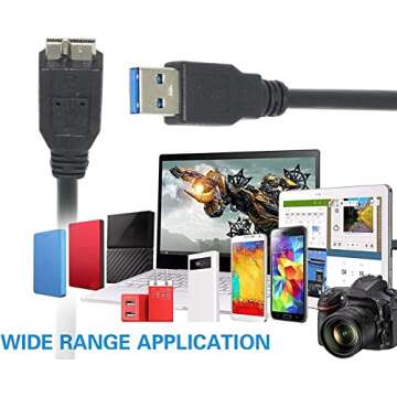 Master Cables Replacement USB 3.0 Cable Compatible with Lacie Rugged Hard Drive's