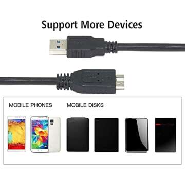 Master Cables Replacement USB 3.0 Cable Compatible with Lacie Rugged Hard Drive's