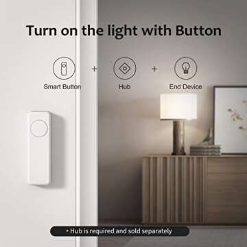 THIRDREALITY ZigBee Smart Button 2 Pack for Home Control