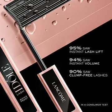 Lancôme Lash Idôle Mascara for Stunning Lash Volume and Lift