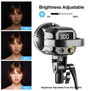 GVM Great Video Maker 80W Portable LED Video Light White 5600K Daylight Balanced Video Light, CRI 97...