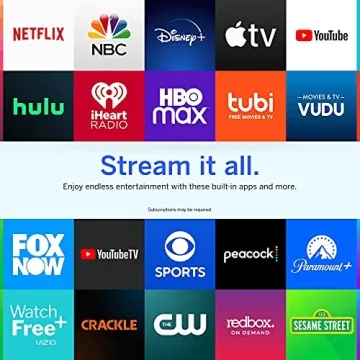 43-Inch VIZIO 4K UHD HDR Smart TV - Renewed Model