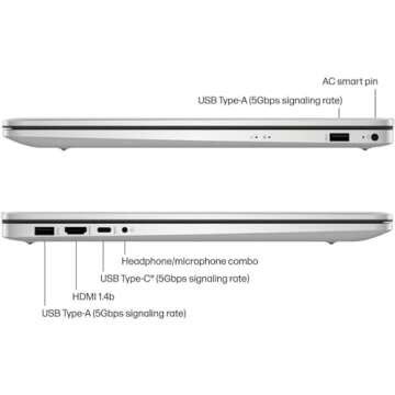 hp 17.3" FHD Business Laptop Computer, 32GB RAM, 1TB PCIe SSD, 12th Intel 6-Core i3-1215U(Up to 4.4GHz, Beat i5-1125G4), Type-C, HDMI, Win 11 Home, WiFi, Webcam, Numpad, W/GM Accessories