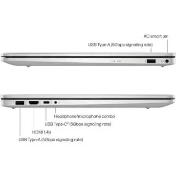 hp 17.3" FHD Business Laptop Computer, 32GB RAM, 1TB PCIe SSD, 12th Intel 6-Core i3-1215U(Up to 4.4GHz, Beat i5-1125G4), Type-C, HDMI, Win 11 Home, WiFi, Webcam, Numpad, W/GM Accessories