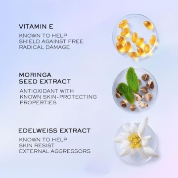 Lancôme UV Expert Primer & Moisturizer with SPF 50