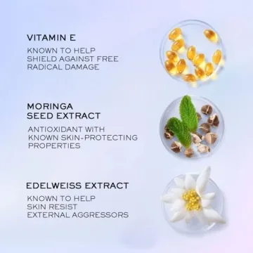 Lancôme UV Expert Primer & Moisturizer with SPF 50