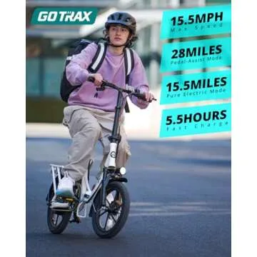 Gotrax NEPHELE Folding Electric Bike, 15.5MPH Max Speed