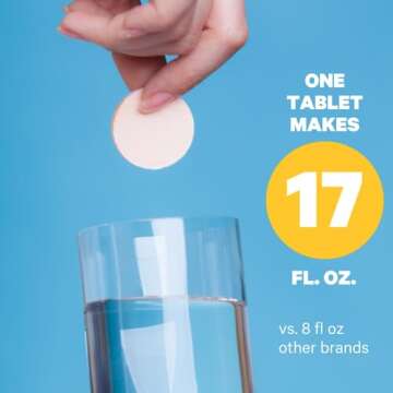 1ABOVE Jet Lag Relief Tablets - Citrus-Flavored Effervescent Multivitamin with Pycnogenol Travel Supplement for Hydration, Energy, Immune Support and Faster Recovery - Flight Essential, 10 Tablets