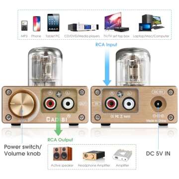 Nobsound E6 Direct Heated Vacuum Tube Preamp Class A Stereo Audio Pre-Amplifier