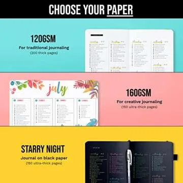 A5 Bullet Dotted Journal Notebook by STM | Thick Bleedproof 160gsm Paper, 150 Pages | Lay Flat Vegan Leather Hardcover | 2 Bookmarks, Printed Page numbers | Black Pen | 5.75 x 8.5 in | Lavender