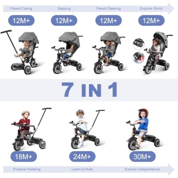 Besrey Toddler Tricycle with Push Handle for Ages 1-4