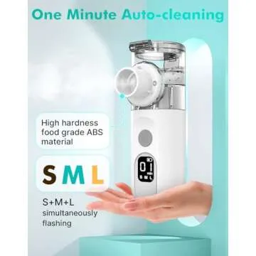 Portable Nebulizer for Easy Breathing at Home or Travel