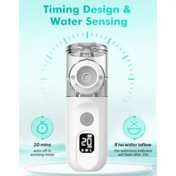 Portable Nebulizer for Easy Breathing at Home or Travel