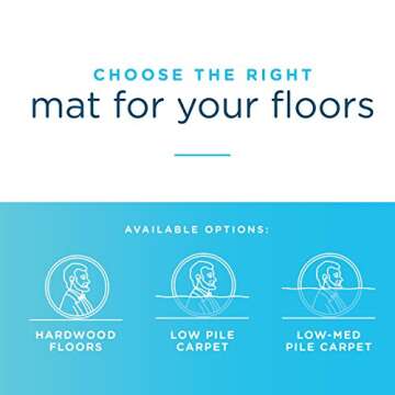 Dimex Office Chair Mat for Low Pile Carpet with Lip, 36" x 48", Clear