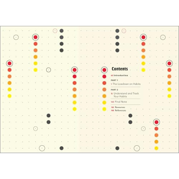 Habits Journal for Tracking and Achieving Goals