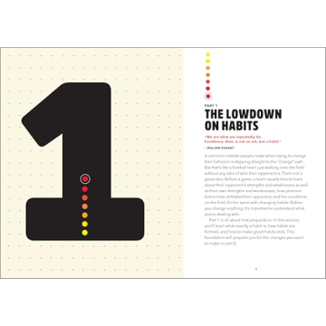 Habits Journal for Tracking and Achieving Goals