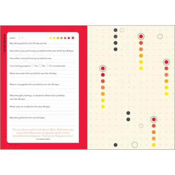Habits Journal for Tracking and Achieving Goals