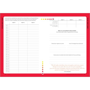 Habits Journal for Tracking and Achieving Goals