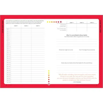 Habits Journal for Tracking and Achieving Goals