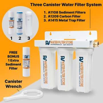 Complete Enhanced RV Water Filter System – Safe Water for Every Journey