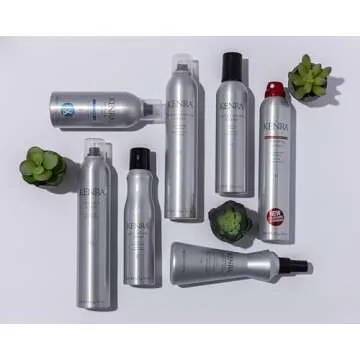 Kenra Thermal Styling Spray 19 for Ultimate Heat Protection