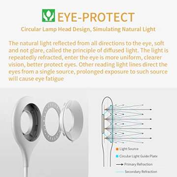 LACOKI LED Reading Light, 28 LEDs USB Rechargeable 3 Color x 3 Brightness with Safety Switch, Eye Protection Book Light for Reading in Bed, Touch Control Clip Desk Lamp