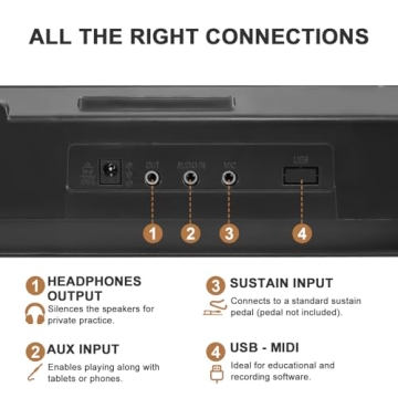 KEYIVOX 61-Key Portable Electronic Piano with 200 Voices