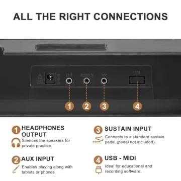 KEYIVOX 61-Key Portable Electronic Piano with 200 Voices