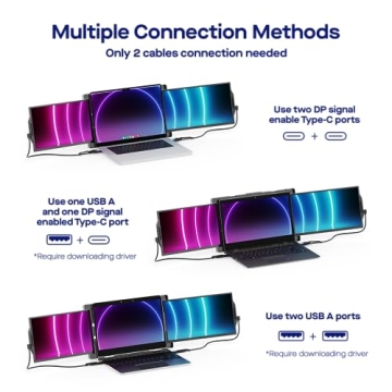 Upgrade Your Productivity with TRIO MAX Portable Monitor