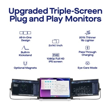 Upgrade Your Productivity with TRIO MAX Portable Monitor