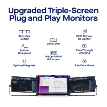 Upgrade Your Productivity with TRIO MAX Portable Monitor