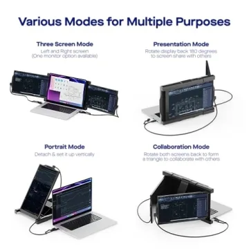 Upgrade Your Productivity with TRIO MAX Portable Monitor