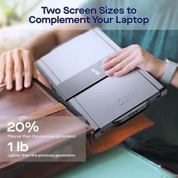 Upgrade Your Productivity with TRIO MAX Portable Monitor