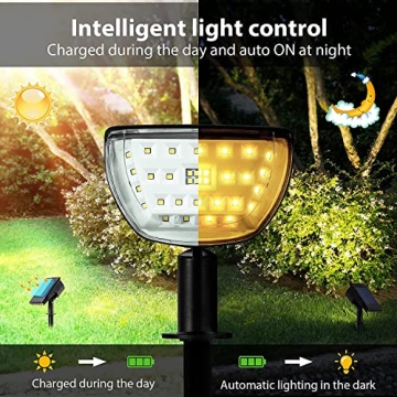 JIOR Solar Landscape Spot Lights for Outdoor Elegance