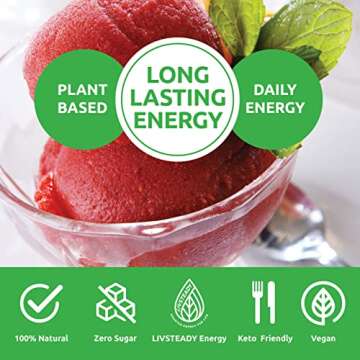 UCAN Energy Powder, Cran-Raz, Keto, Sugar-Free Pre & Post Workout for Men & Women, Non-GMO, Vegan, Gluten-Free, Great for Runners, Gym-Goers and High Performance Athletes | 30 Servings (26.5 Ounces)