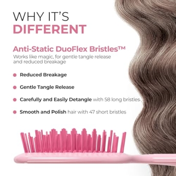 FHI Heat UNbrush Detangling Brush for Pain-Free Brushing