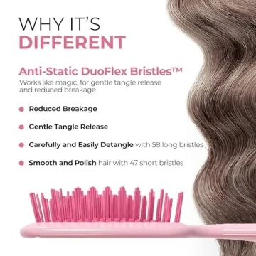 FHI Heat UNbrush Detangling Brush for Pain-Free Brushing