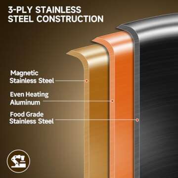 LOLYKITCH 12 Inch Tri-Ply Stainless Steel Frying Pan,Skillet,Induction Cooking Pan,Dishwasher and Oven Safe,Heavy Duty and Detachable Handle.