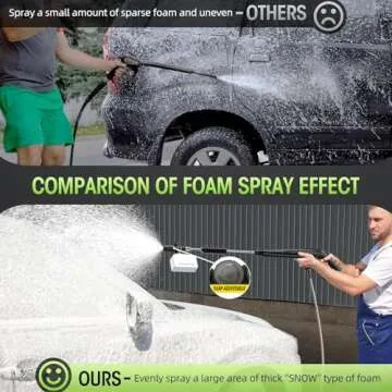 Electric High Pressure Washer - Duede Portable Washer with 23 FT Water Outlet & 6.6 FT Inlet Hose, Steel Spray Wand, Foam-Adjustable Cannon, 4 Nozzle Set, Cleans Car/Patio/Fence/Window, 3800PSI 2.4GPM