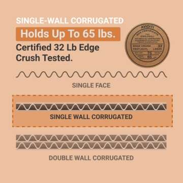 AVIDITI Shipping Side Loading Boxes Large, 26"L x 6"W x 20"H 10-Pack | Corrugated Cardboard Box for Packing, Moving and Storage 26x6x20 26620