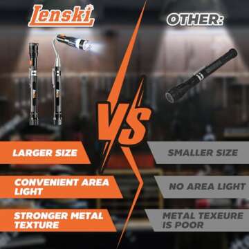 Lenski Magnetic Pickup Tool Flexible Gift for Dad