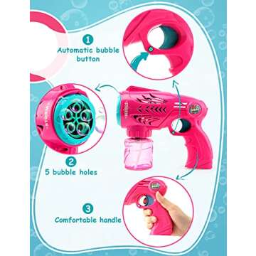 HOPOCO 2 Bubble Guns for Kids, Bubble Machine Automatic Bubble Blower with Bubble Solution, Bubble Maker for Bubble Blaster Party Favors, Birthday Gift, Easter Outdoors Activity for Boy & Girl (Blue)