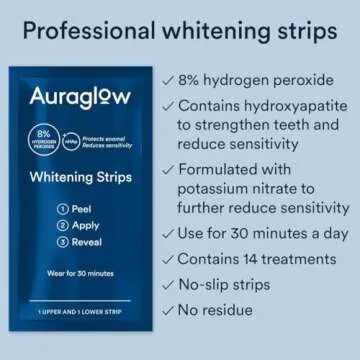 Auraglow Teeth Whitening Strips, Sensitive Whitening Strips, 14 Whitening Treatments, 8% Hydrogen Pe...