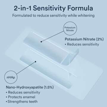 Auraglow Teeth Whitening Strips, Sensitive Whitening Strips, 14 Whitening Treatments, 8% Hydrogen Peroxide with Nano Hydroxyapatite (nHAp) to Reduce Sensitivity and Protect Enamel, 28 Strips, Mint